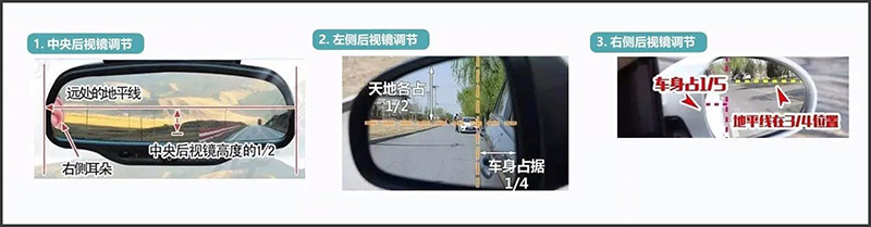 東方時尚駕校帶你了解停車倒車入庫技巧