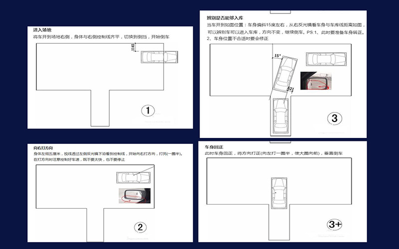 考駕照科目二倒車入庫注意事項與技巧