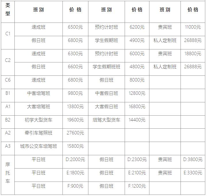 北京駕校價格一覽表2024最新消息