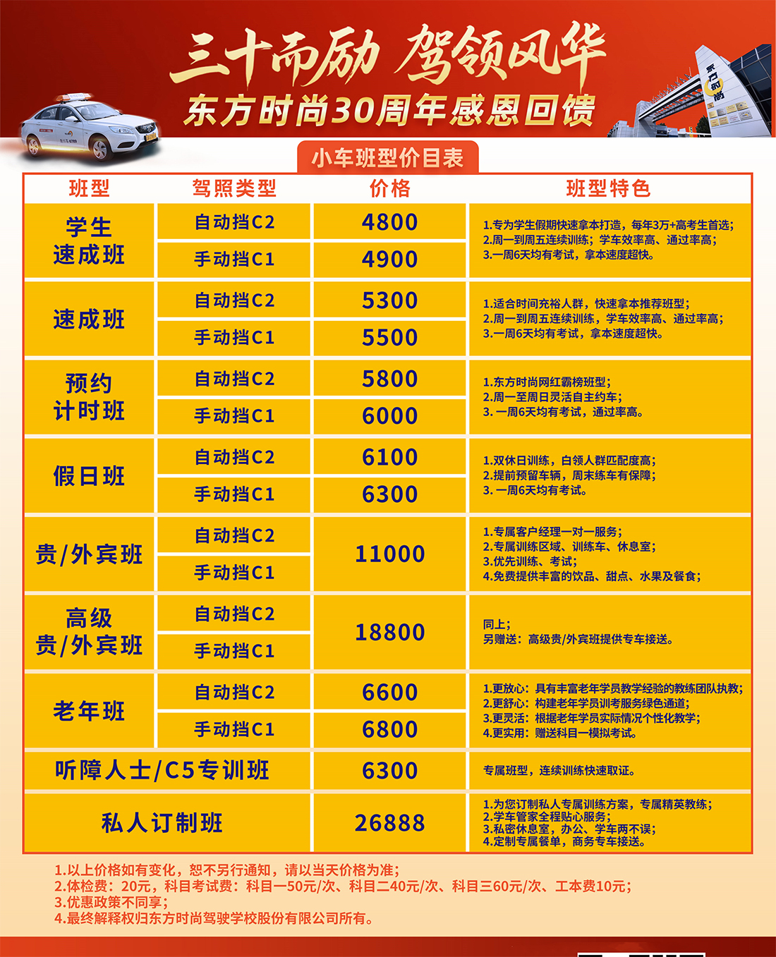 東方時(shí)尚科目二要學(xué)幾天能約考？